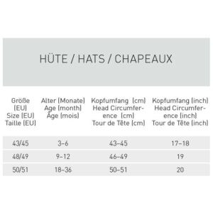 Lassig-Gorrito-Bano-tallas